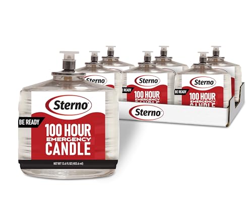Best Candles for Power Outage